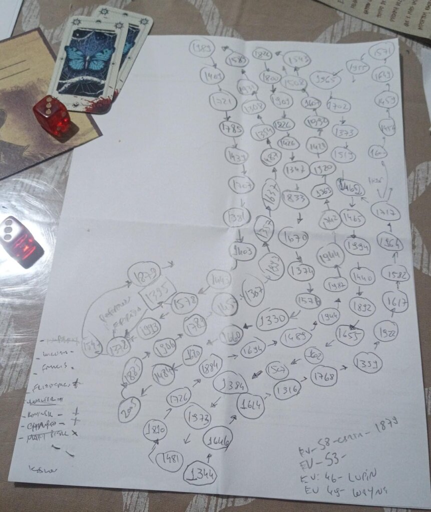 Parte do mapa de passagens do livro jogo. Sem spoilers. 