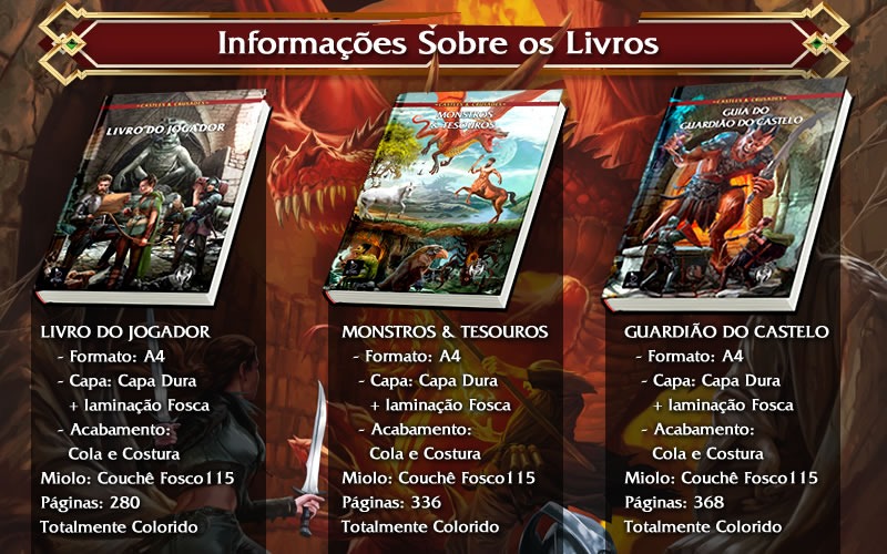 Castles & Crusades - os livros 